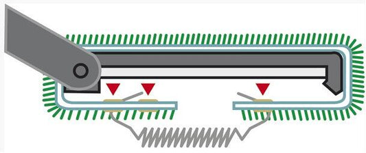 PROTECTION MARCHEPIED